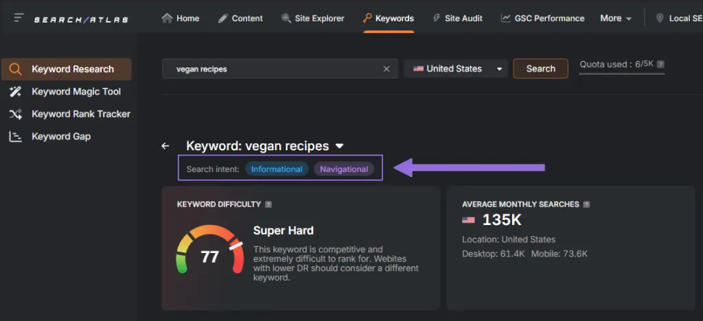 in-depth keyword research tool