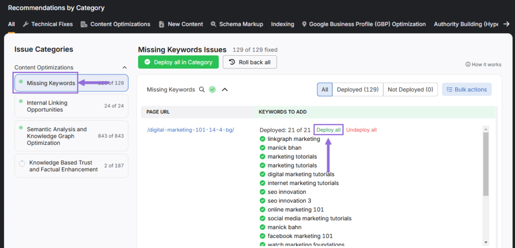OTTO SEO missing keywords issues