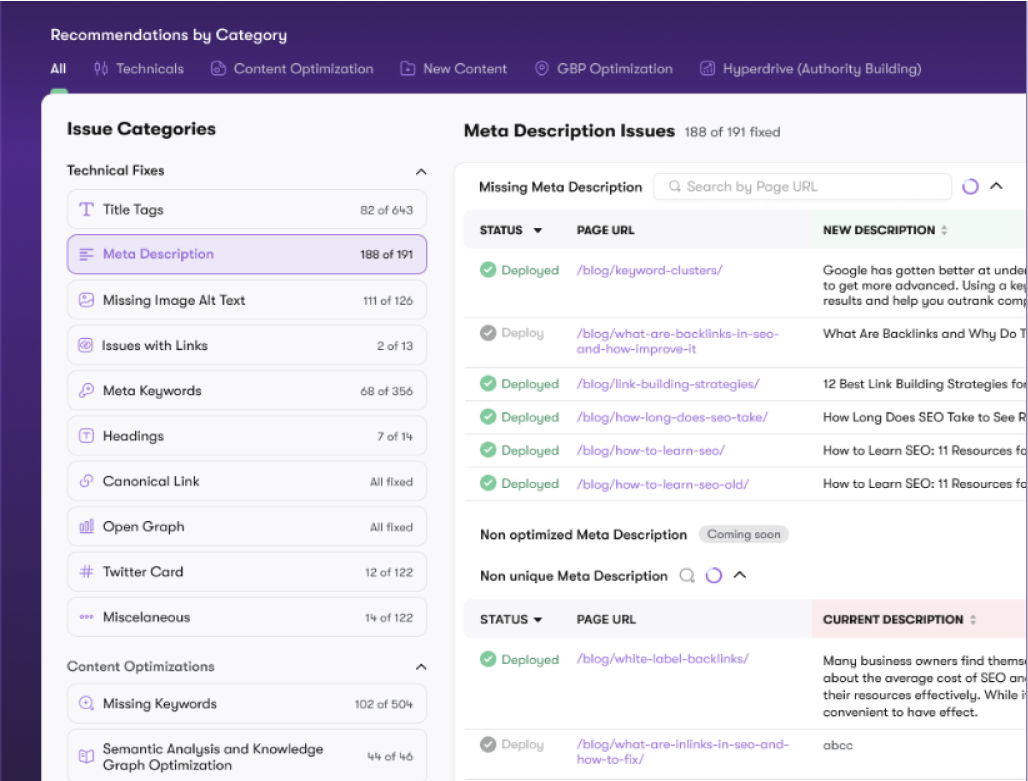 Automatically Detect Technical Issues and Deploy Website Fixes