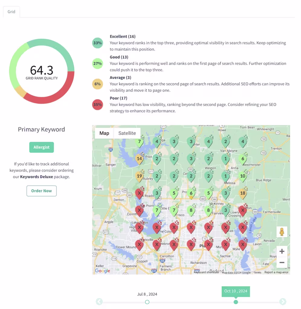 Local SEO grid rank tracking report showing keyword performance on a map with color-coded visibility scores for search rankings