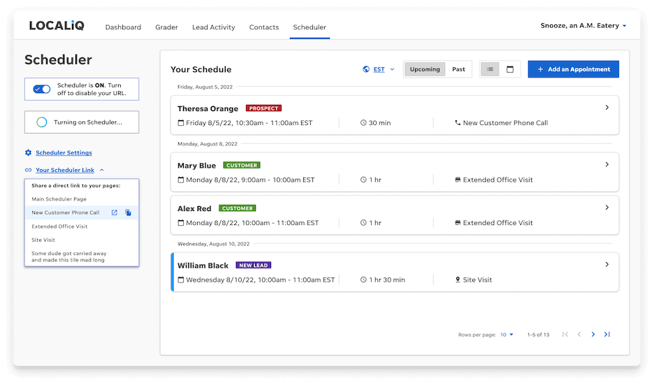 localiq dashboard
