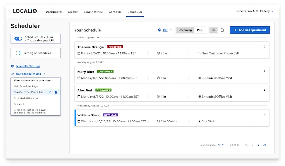 localiq dashboard