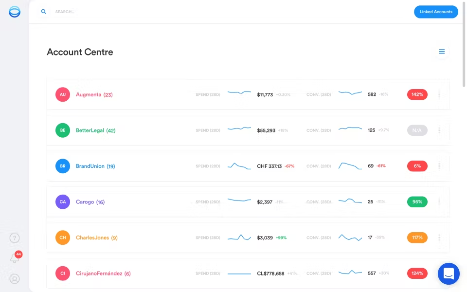opteo dashboard account centre