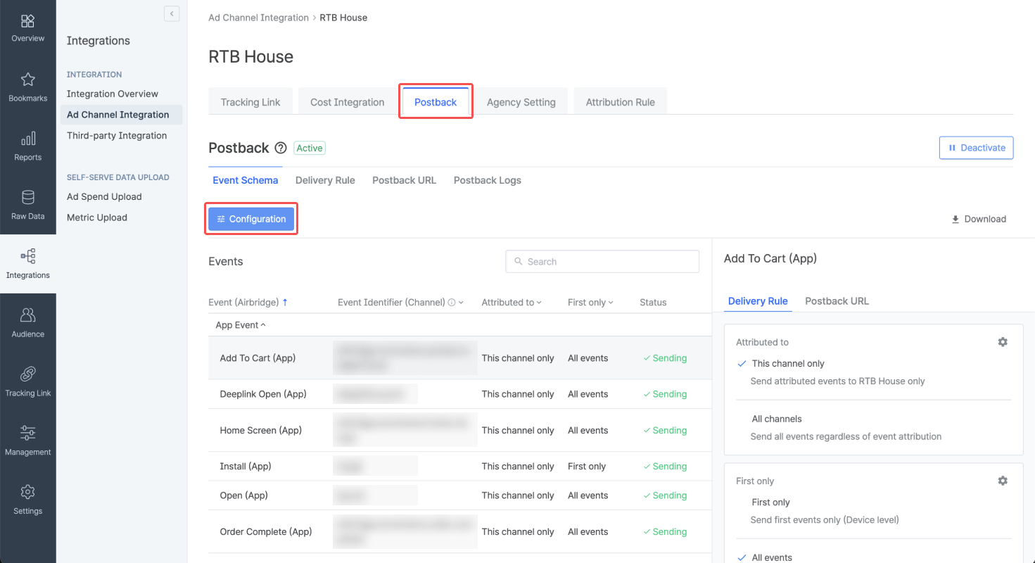 RTB House dashboard
