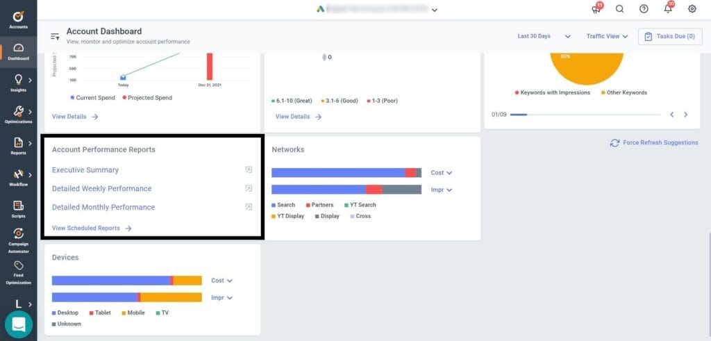 SEO dashboard with performance metrics and network data.