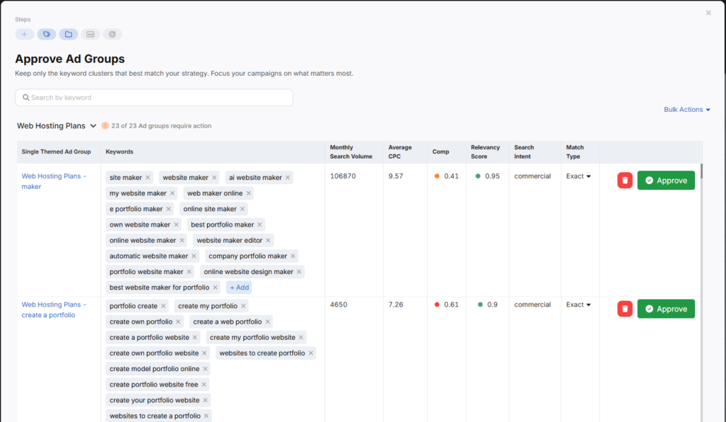 otto google ads keywords approve ad groups
