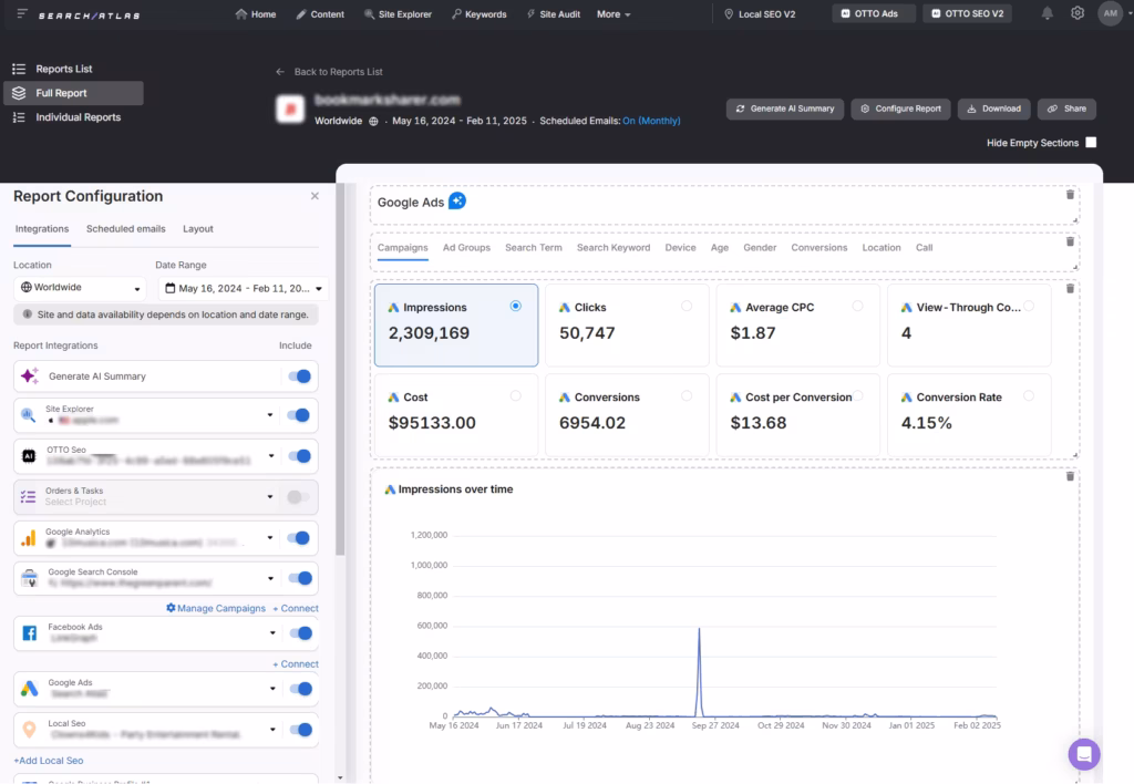 reporting tool Smart Ads