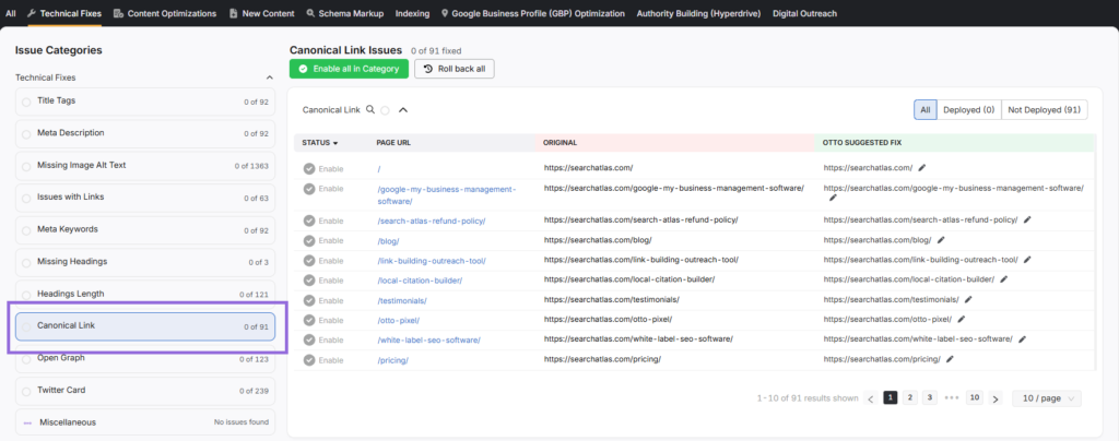 OTTO suggestions for canonical link issues