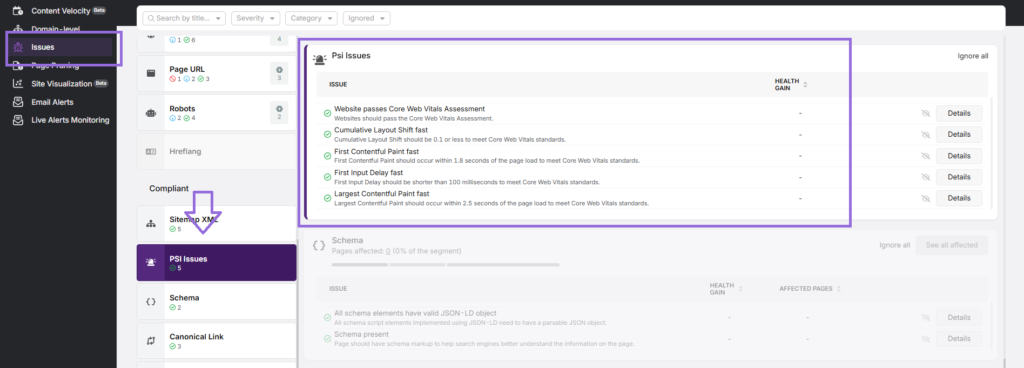 PSI issues in site audit