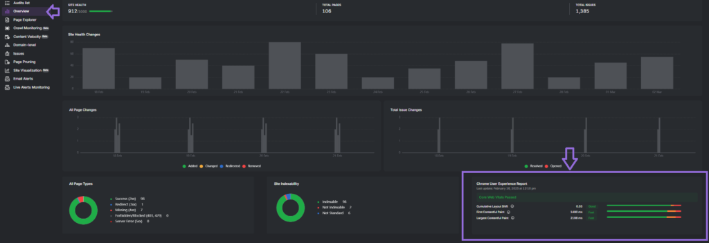 site audit chrome user experience report