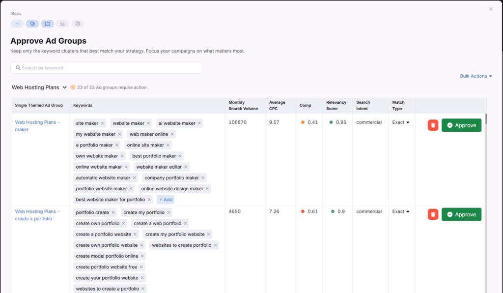 Smart Ads keywords approve ad groups