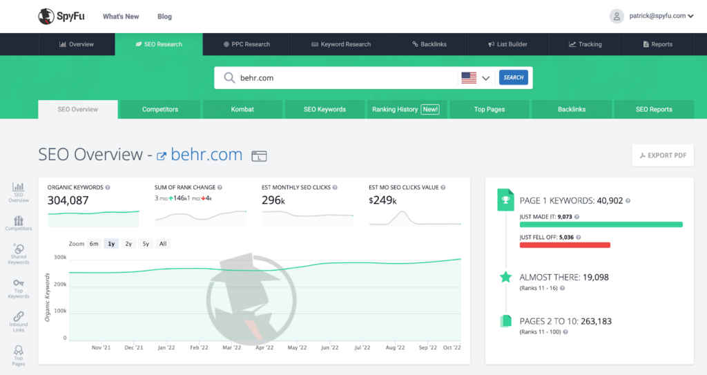 spyfu main dashboard