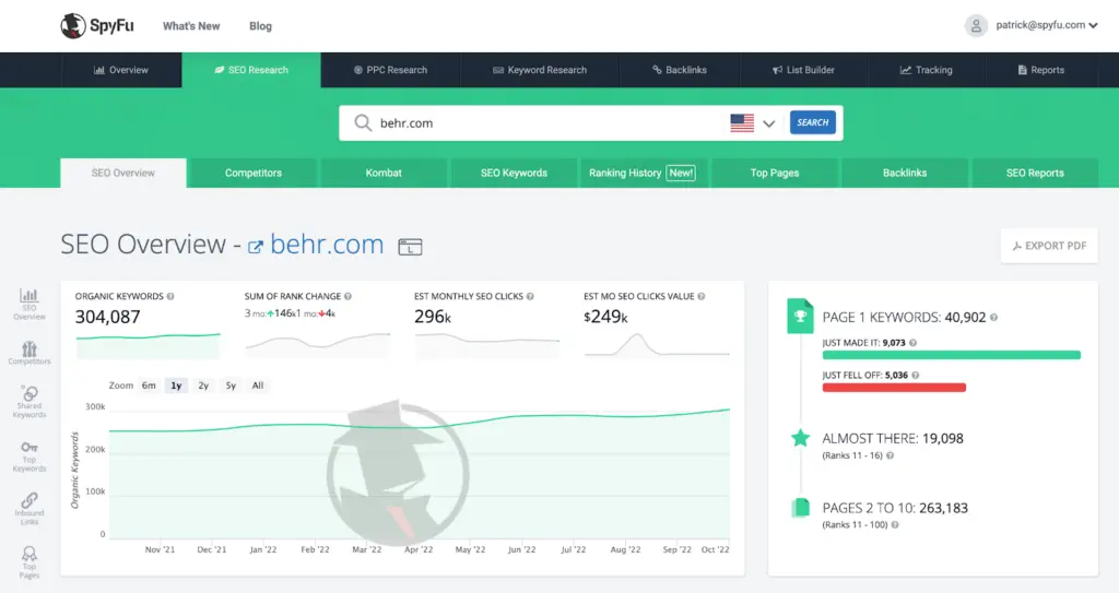 spyfu main dashboard