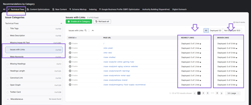 redirect links and broken links issues