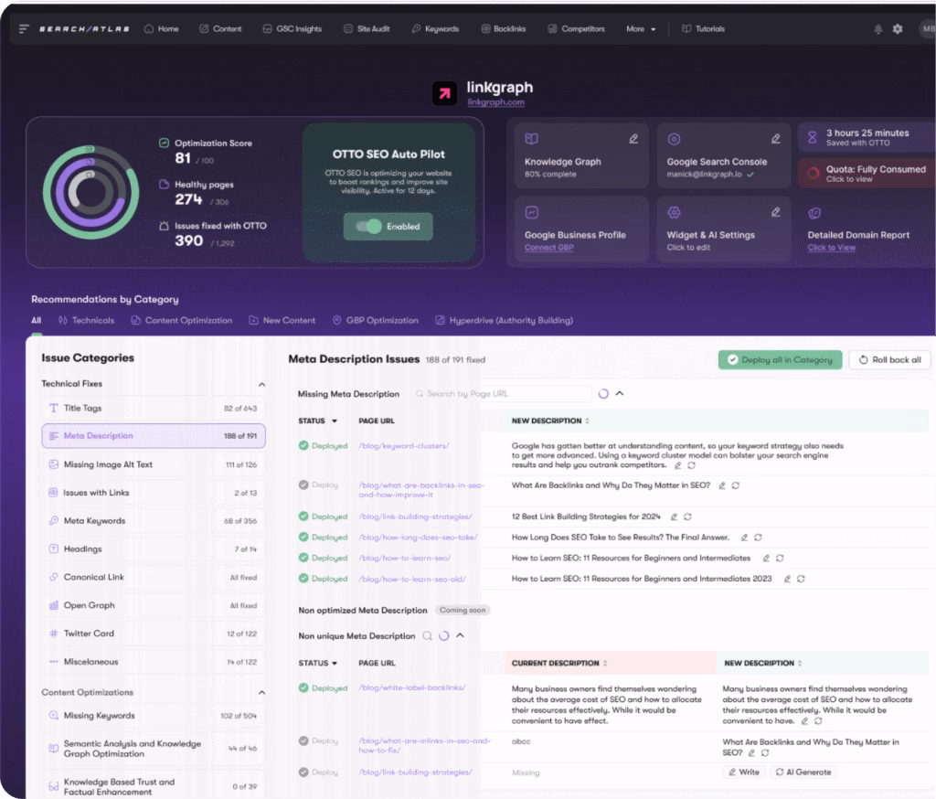 OTTO-SEO-Website-Optimizations