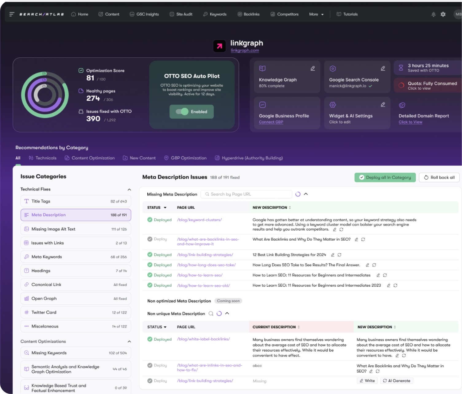 OTTO-SEO-Website-Optimizations