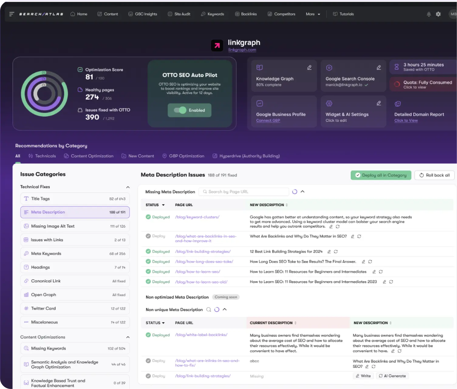 OTTO-SEO-Website-Optimizations
