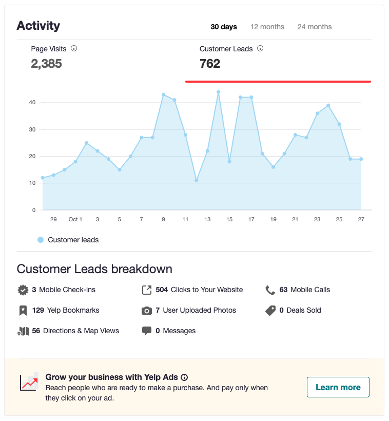 yelp ads conversion tracking example