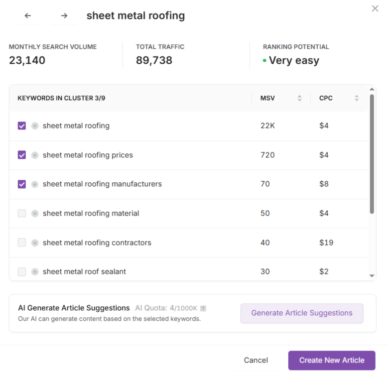 Individual keywords in a Content Planner cluster