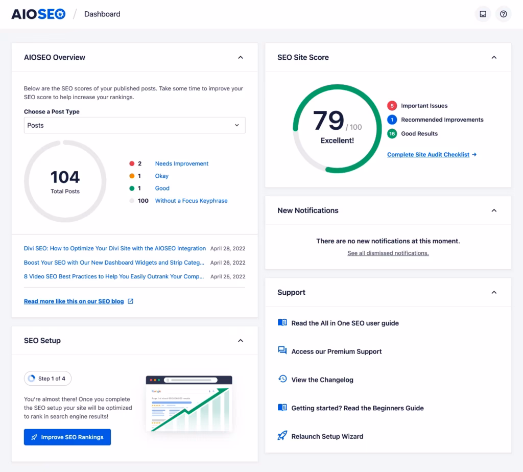 AIOSEO Dashboard