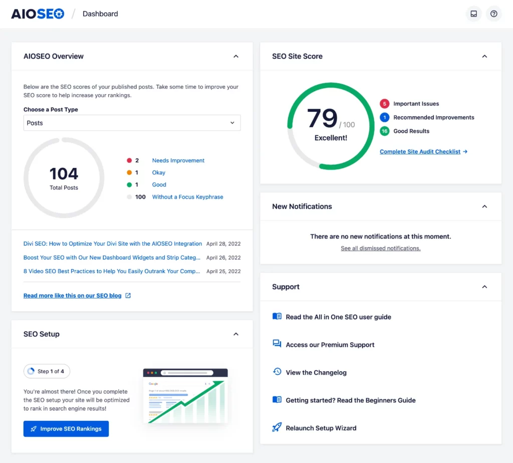 AIOSEO Dashboard