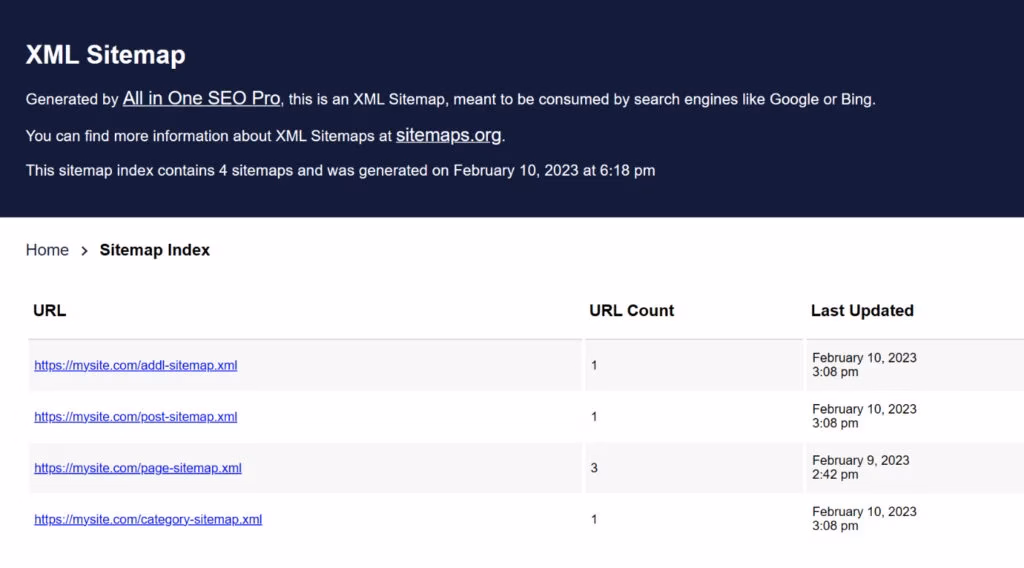 AISEO Sitemaps and Indexing Control