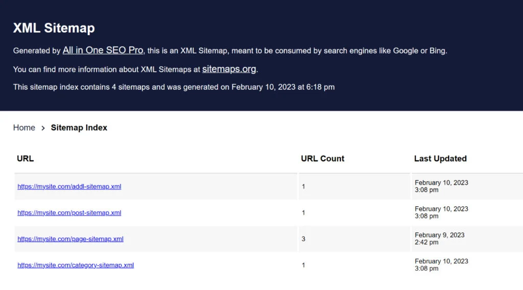 AISEO Sitemaps and Indexing Control