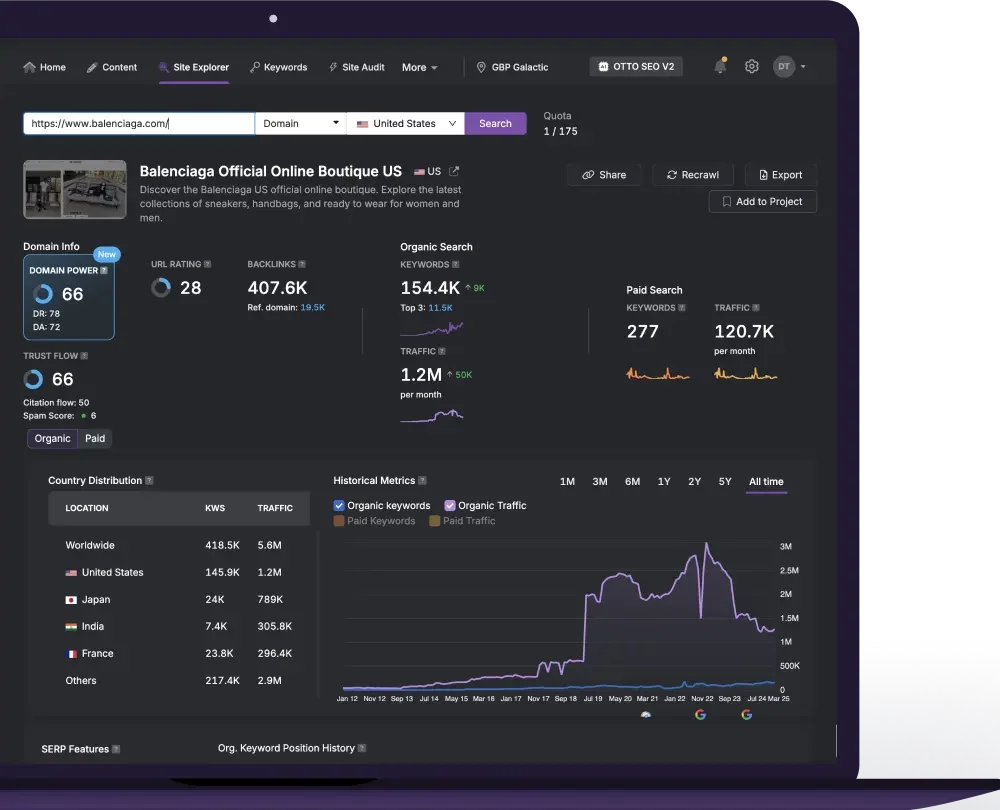 Competitor Insights