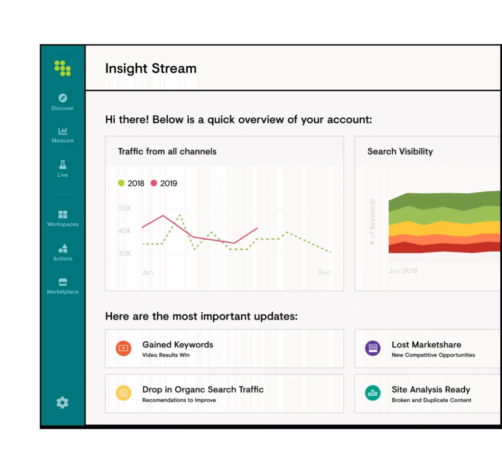 Conductor Insight Stream