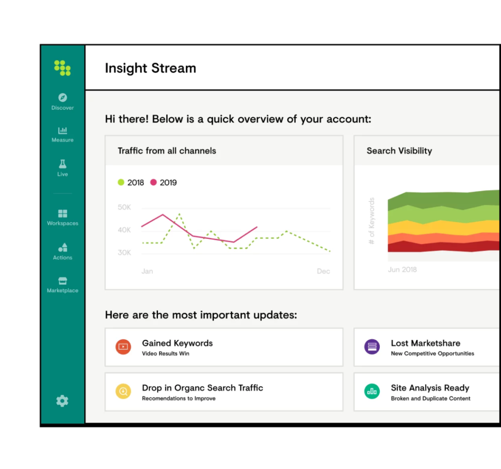 Conductor Insight Stream