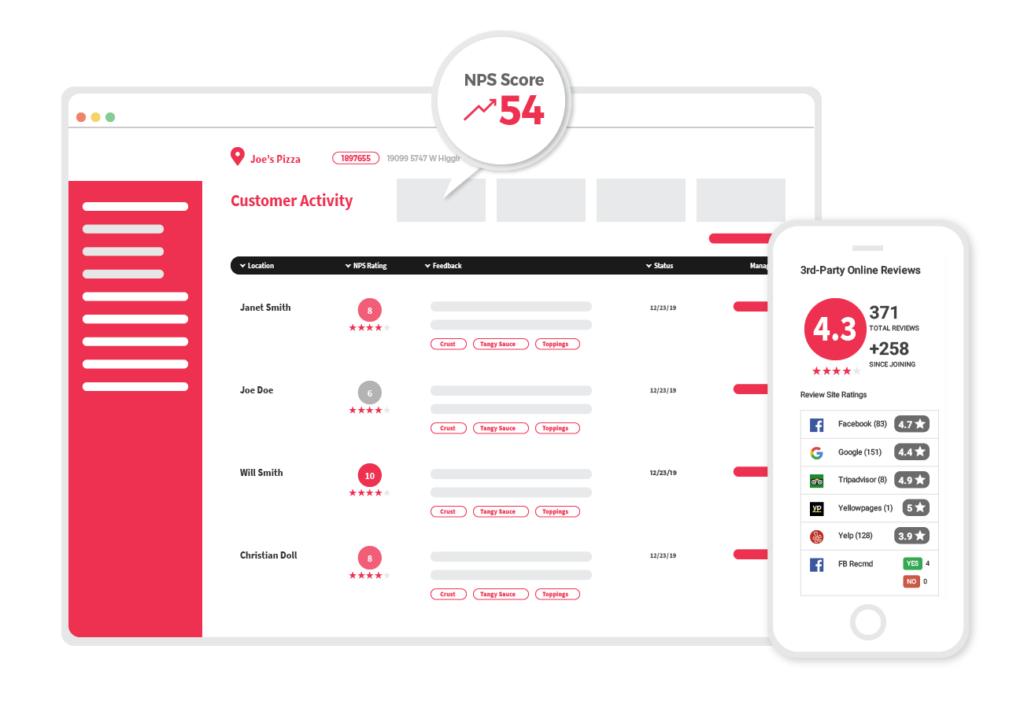 Google Business Profile Management