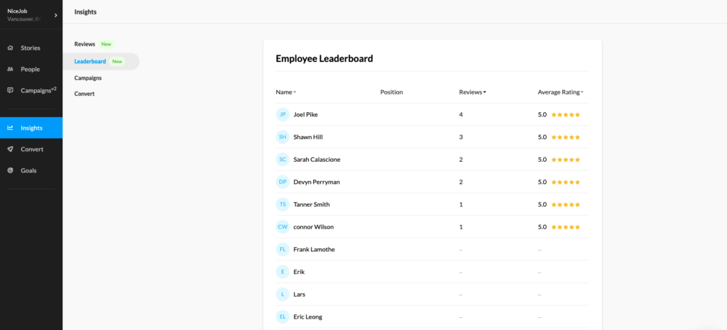 NiceJob's dashboard