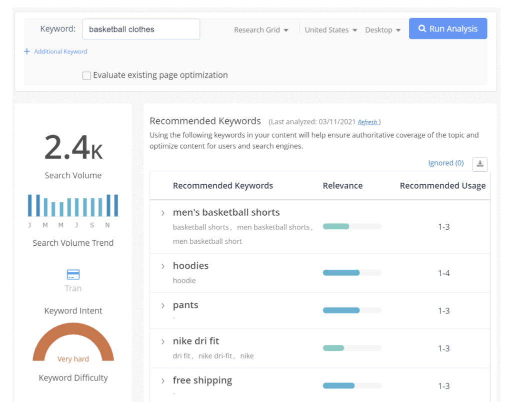 keyword research tool SEOclarity