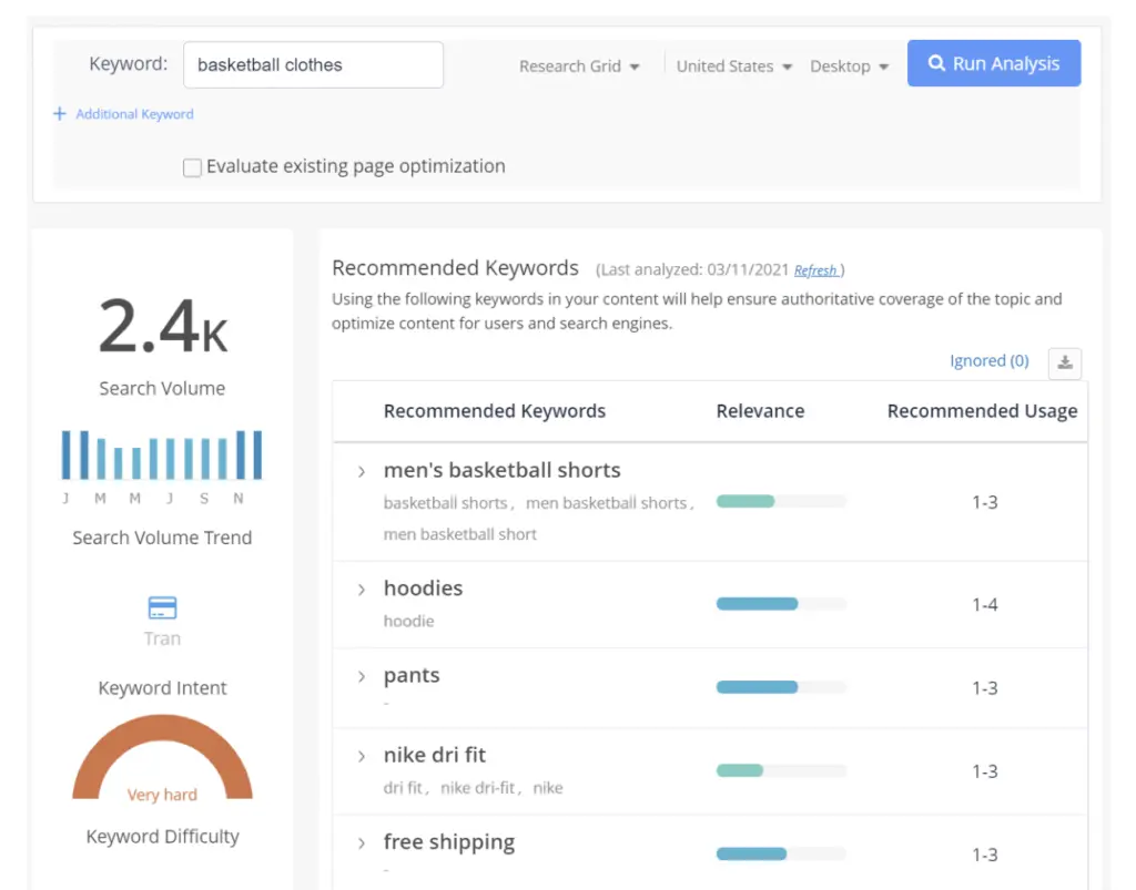 keyword research tool SEOclarity