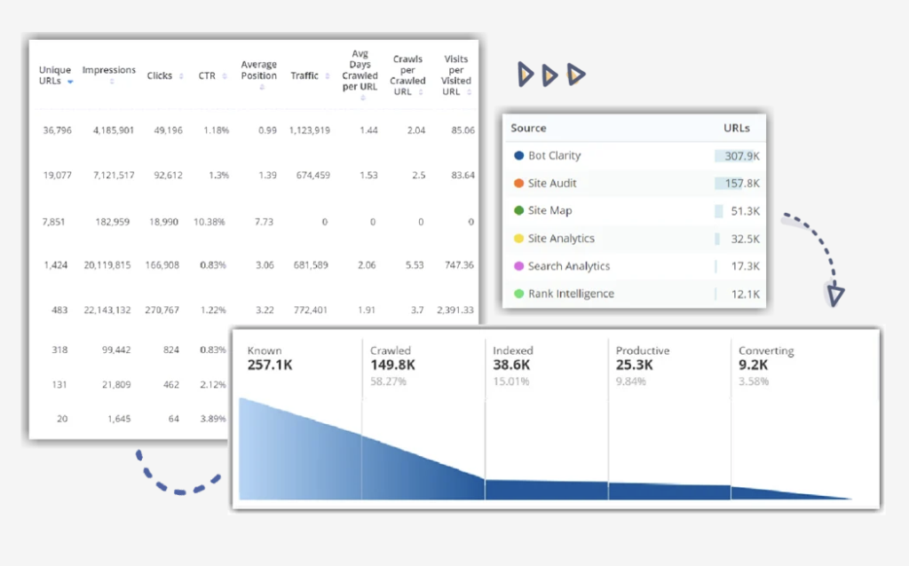 seoClarity Clarity360 Technical SEO