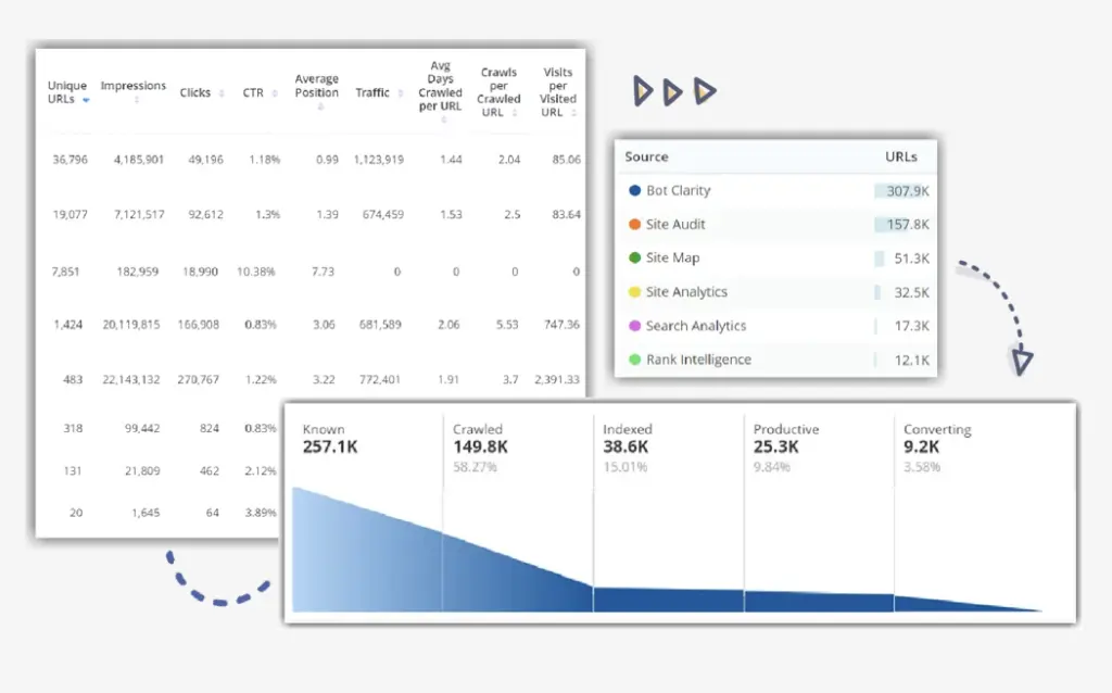 seoClarity Clarity360 Technical SEO