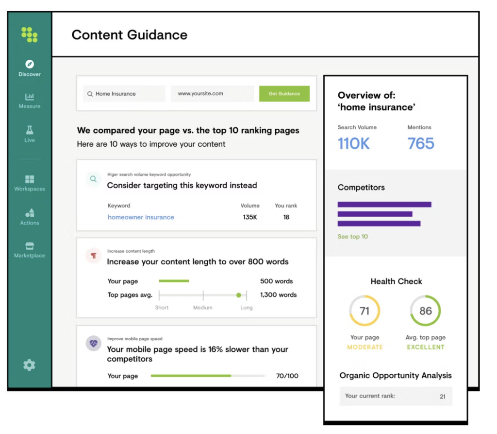 Conductor Content Guidance AI SEO