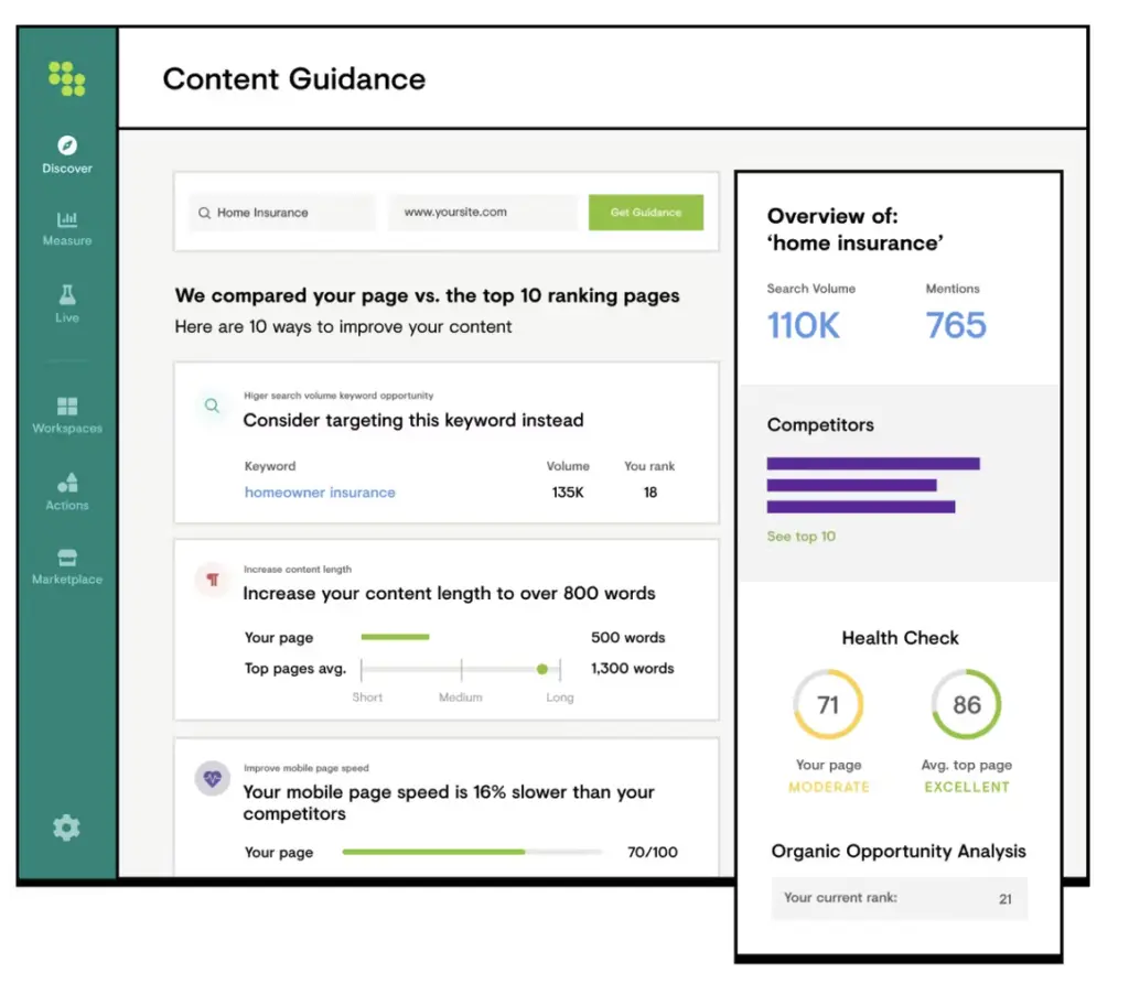 Conductor Content Guidance AI SEO