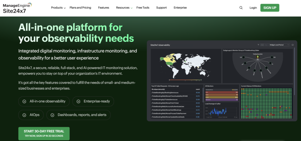 Site24x7 main page