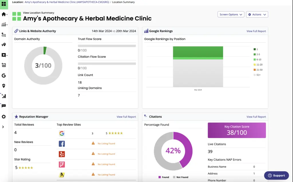 BrightLocal Location Dashboard (what is brightlocal)