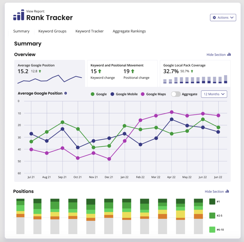 Screenshot Local Rank Tracking brightlocal