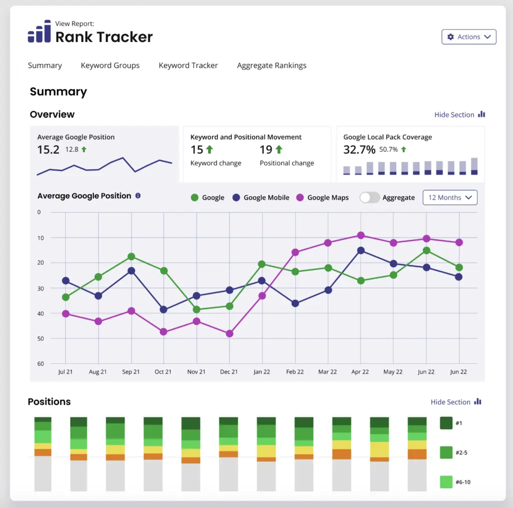 Screenshot Local Rank Tracking brightlocal