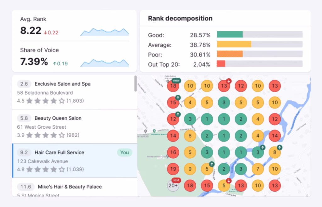 Local rank tracker tool by Semrush