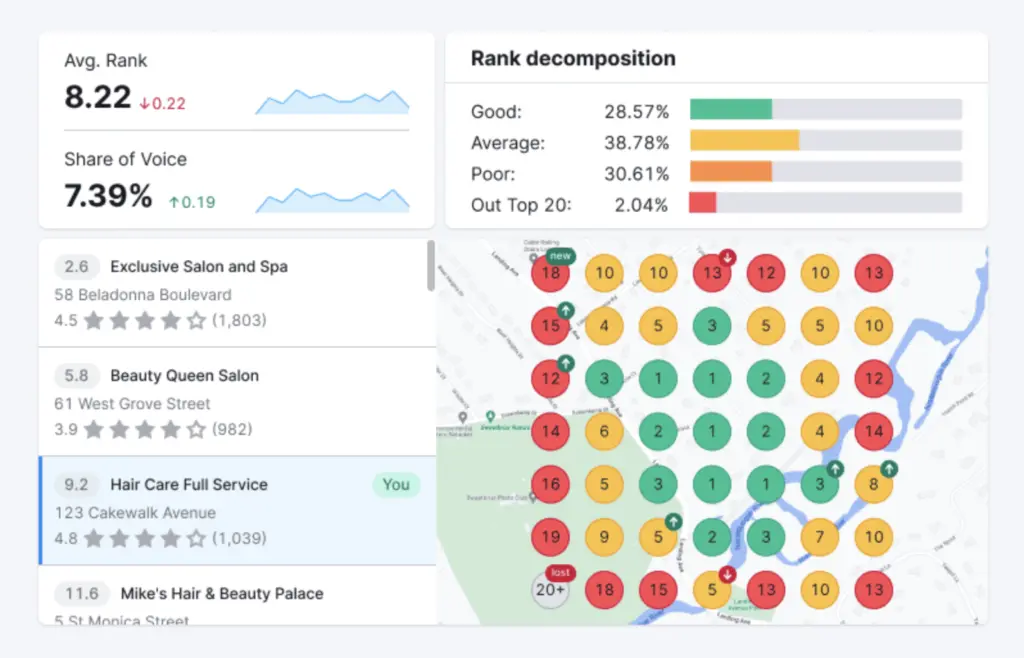 Local rank tracker tool by Semrush