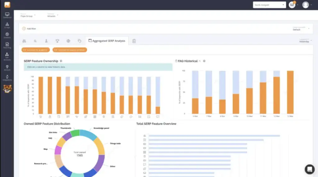accuranker SERP Tracker Analysis