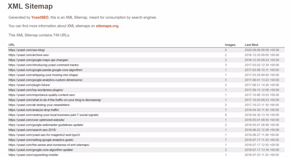 Yoast Sitemaps and Indexing Control