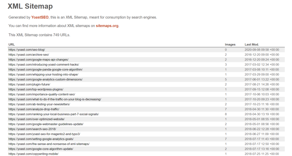 Yoast sitemap generator tool