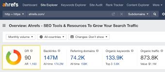 ahrefs domain rating check