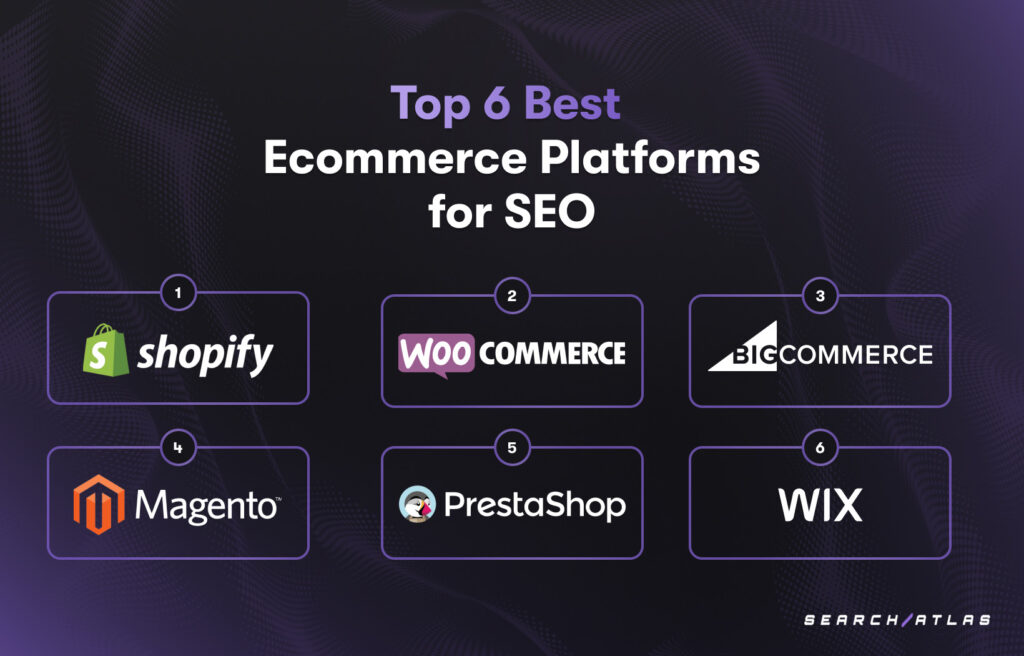 best ecommerce platform seo
