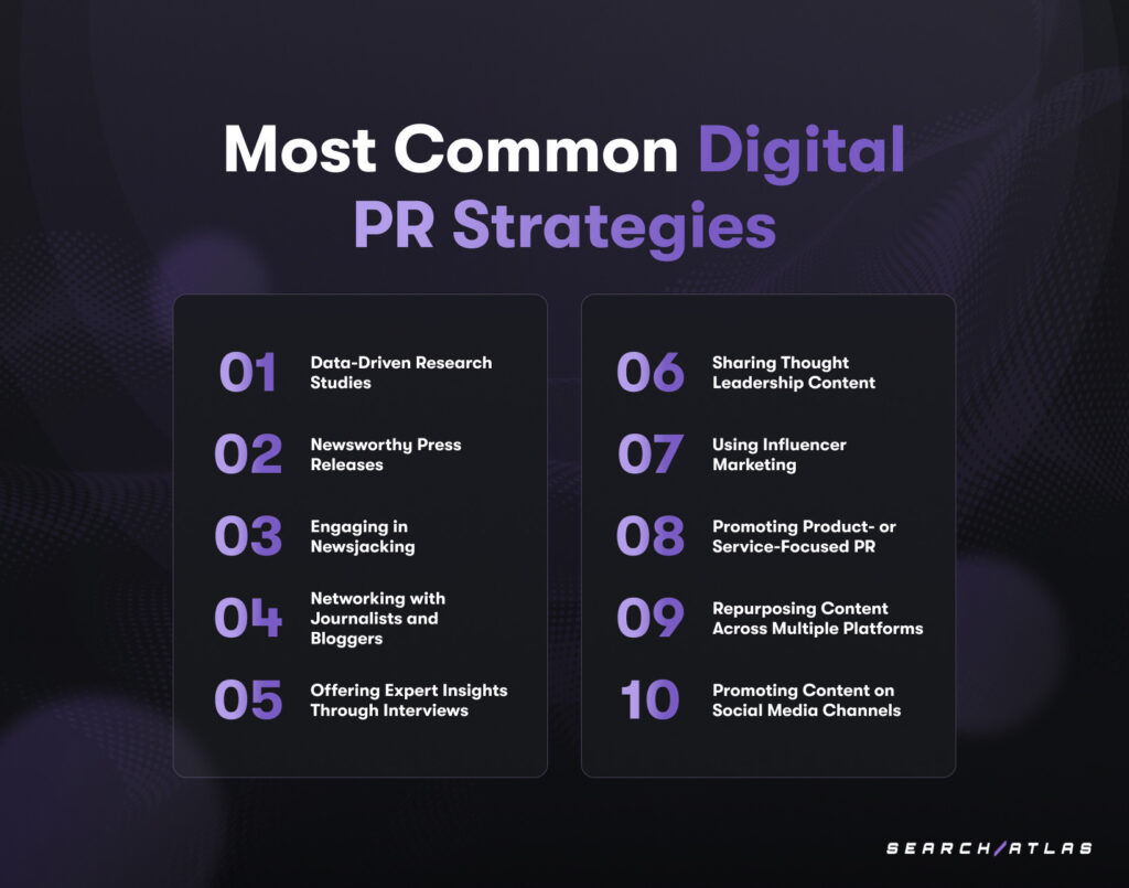 digital pr marketing strategies